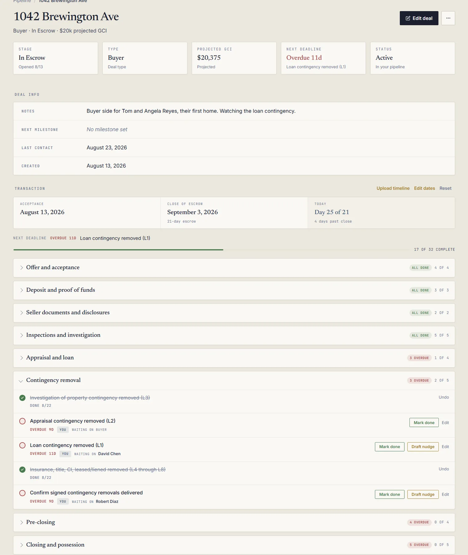 A DrivRE deal page for a property in escrow, showing a 32-item transaction checklist with overdue contingencies and who each one is waiting on.